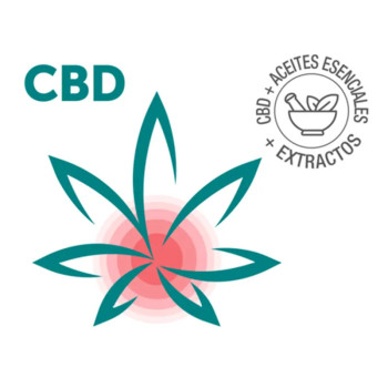 CREMA CANNABIACTIVE FORTE CBD PLUS